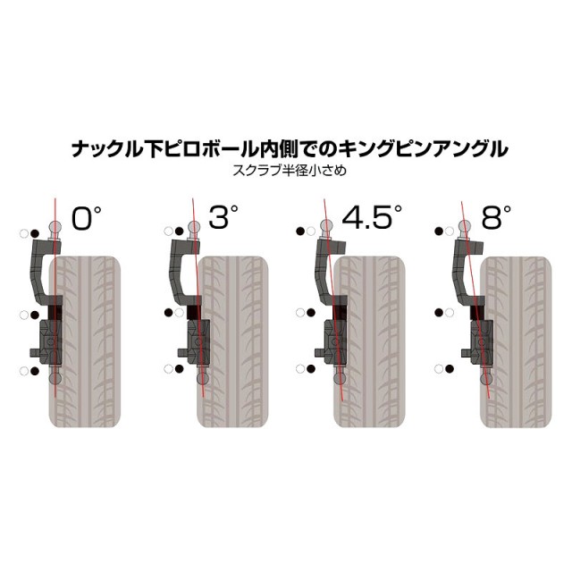 ハイアッパーエクステンション GX ナックル /FSG 対応(black) [0679-FD